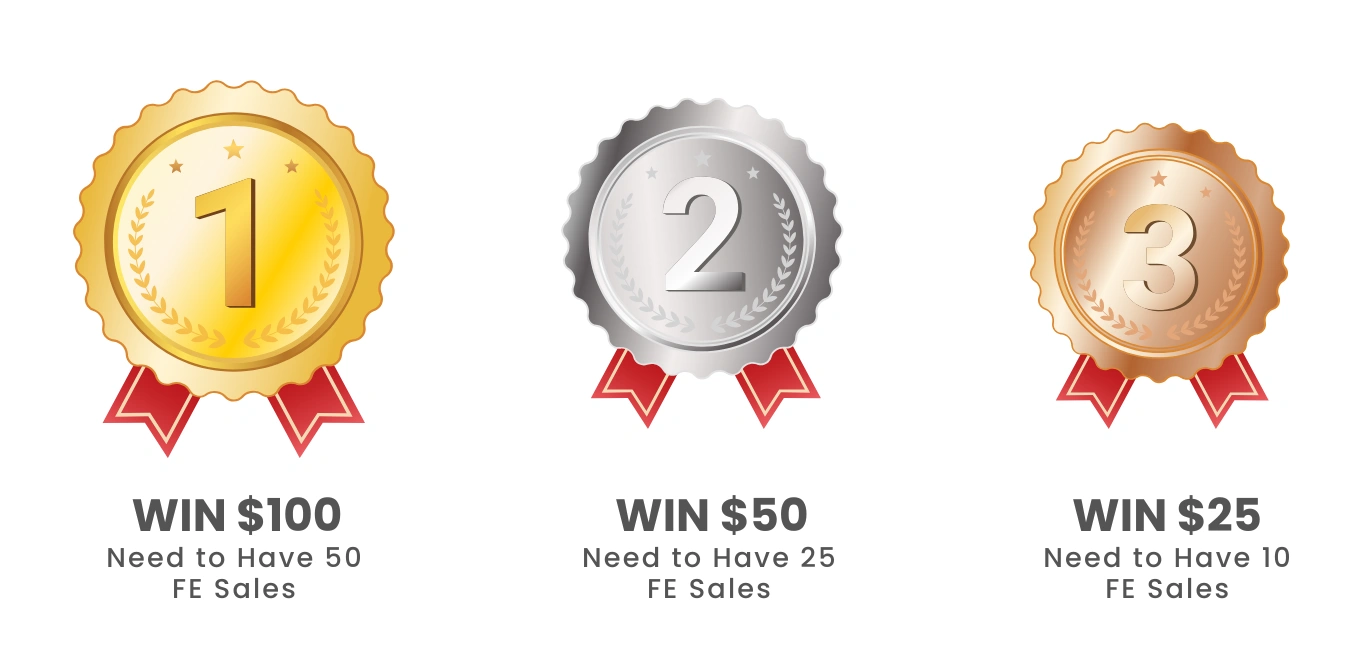 Affiliate Contest Prizes