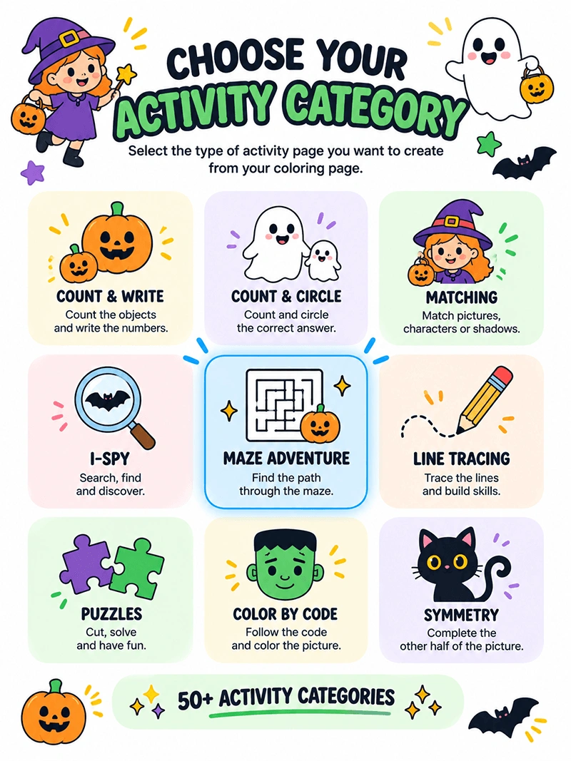 Choose From 50 Plus Halloween Activity Categories