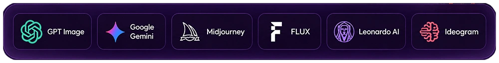 Popular AI platform logos